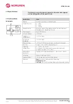 Предварительный просмотр 5 страницы Norgren VP50 IO-Link Operation Manual