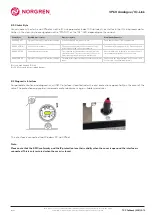 Preview for 13 page of Norgren VP60 Series Operation Manual