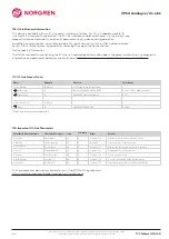 Preview for 21 page of Norgren VP60 Series Operation Manual