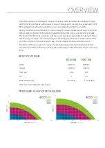 Предварительный просмотр 2 страницы Noria ECO:100 Installation & Operation Manual