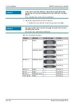 Предварительный просмотр 26 страницы NORIS FA13 Series Instruction Manual