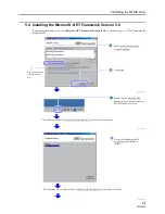 Предварительный просмотр 39 страницы Noritsu LS-1100 Installation Manual