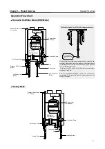 Preview for 3 page of Noritz CB180-DV Owner'S Manual