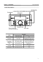 Preview for 13 page of Noritz CB180-DV Owner'S Manual