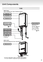 Preview for 9 page of Noritz eco TOUGH NRC661 Owner'S Manual