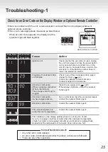 Preview for 25 page of Noritz eco TOUGH NRC661 Owner'S Manual