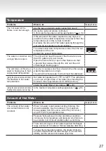 Preview for 27 page of Noritz eco TOUGH NRC661 Owner'S Manual