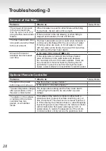 Preview for 28 page of Noritz eco TOUGH NRC661 Owner'S Manual