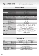 Preview for 32 page of Noritz eco TOUGH NRC661 Owner'S Manual