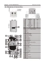 Preview for 5 page of Noritz Eco TOUGH NRCP111-DV-LP Installation Manual