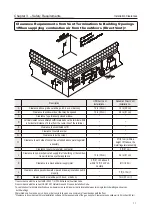 Preview for 11 page of Noritz Eco TOUGH NRCP111-DV-LP Installation Manual