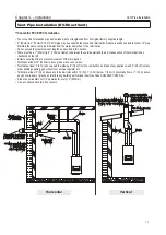 Preview for 17 page of Noritz Eco TOUGH NRCP111-DV-LP Installation Manual