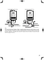 Предварительный просмотр 31 страницы Noritz ecoTOUCH NRC111-DV-LP Installation Manual