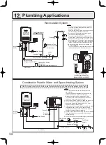 Предварительный просмотр 32 страницы Noritz ecoTOUCH NRC111-DV-LP Installation Manual