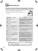 Preview for 28 page of Noritz ecoTOUGH GQ-C2857WS Owner'S Manual