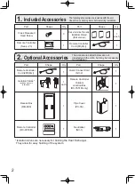 Preview for 2 page of Noritz ecoTOUGH NRC111-OD-NG Installation Manual