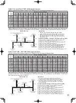 Preview for 11 page of Noritz ecoTOUGH NRC111-OD-NG Installation Manual