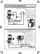 Preview for 21 page of Noritz ecoTOUGH NRC111-OD-NG Installation Manual