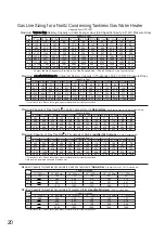 Предварительный просмотр 20 страницы Noritz ecOTOUGH NRC1111-DV-LP Installation Manual