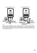 Предварительный просмотр 25 страницы Noritz ecOTOUGH NRC1111-DV-LP Installation Manual