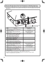 Preview for 6 page of Noritz ecoTOUGH NRC661-OD-LP Installation Manual