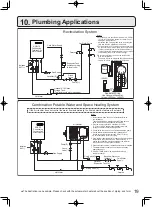 Preview for 19 page of Noritz ecoTOUGH NRC661-OD-LP Installation Manual