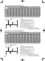 Предварительный просмотр 10 страницы Noritz ecoTOUGH NRC661A-OD Installation Manual