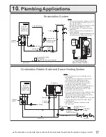 Предварительный просмотр 17 страницы Noritz ecoTOUGH NRC711-OD Installation Manual