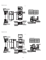 Preview for 13 page of Noritz ecoTough NRC83-OD Field Manual