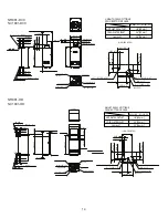 Preview for 14 page of Noritz ecoTough NRC83-OD Field Manual