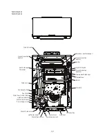 Preview for 17 page of Noritz ecoTough NRC83-OD Field Manual