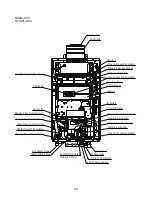 Preview for 20 page of Noritz ecoTough NRC83-OD Field Manual