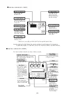 Preview for 24 page of Noritz ecoTough NRC83-OD Field Manual