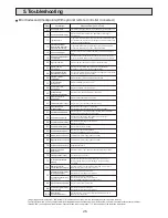 Preview for 26 page of Noritz ecoTough NRC83-OD Field Manual