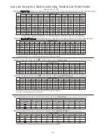 Preview for 31 page of Noritz ecoTough NRC83-OD Field Manual