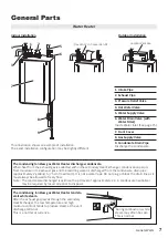 Preview for 7 page of Noritz EZ111 Owner'S Manual