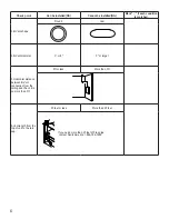 Preview for 6 page of Noritz EZ2FVK-1 Installation Manual