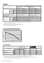 Preview for 8 page of Noritz GHQ-C2801WX-FF US Installation Manual