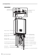 Preview for 12 page of Noritz GHQ-C2801WX-FF US Installation Manual