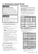 Preview for 19 page of Noritz GHQ-C2801WX-FF US Installation Manual