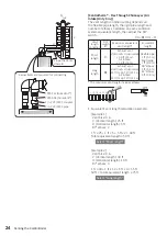 Preview for 24 page of Noritz GHQ-C2801WX-FF US Installation Manual