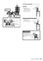 Preview for 25 page of Noritz GHQ-C2801WX-FF US Installation Manual