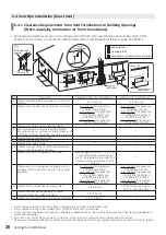 Preview for 26 page of Noritz GHQ-C2801WX-FF US Installation Manual