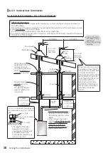 Preview for 30 page of Noritz GHQ-C2801WX-FF US Installation Manual