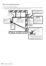 Preview for 34 page of Noritz GHQ-C2801WX-FF US Installation Manual