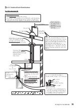 Preview for 35 page of Noritz GHQ-C2801WX-FF US Installation Manual