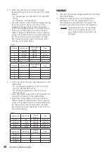 Preview for 38 page of Noritz GHQ-C2801WX-FF US Installation Manual