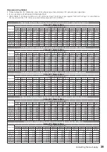 Preview for 39 page of Noritz GHQ-C2801WX-FF US Installation Manual