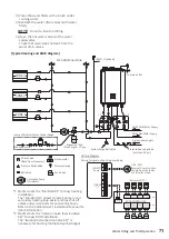 Preview for 71 page of Noritz GHQ-C2801WX-FF US Installation Manual