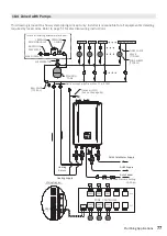 Preview for 77 page of Noritz GHQ-C2801WX-FF US Installation Manual